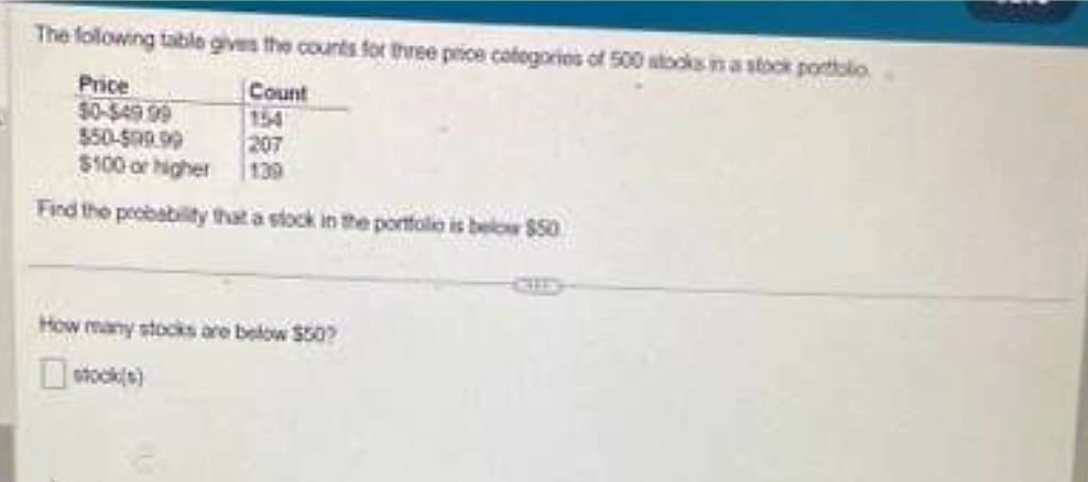 The following table gives the counts for three price categories of 500 stocks ma stock portalo
Count
Price
$0-$49.99
550-500 99
207
$100 or higher
139
Find the probability that a stock in the portfolio is below $50
How many stocks are below $50?