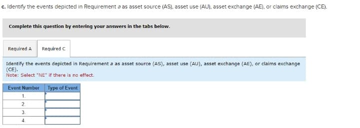 c. Identify the events depicted in Requirement a as asset source (AS), asset use (AU), asset exchange (AE), or claims exchange (CE).
Complete this question by entering your answers in the tabs below.
Required A Required C
Identify the events depicted in Requirement a as asset source (AS), asset use (AU), asset exchange (AE), or claims exchange
(CE).
Note: Select "NE" if there is no effect.
Event Number Type of Event
1.
2.
3.
4