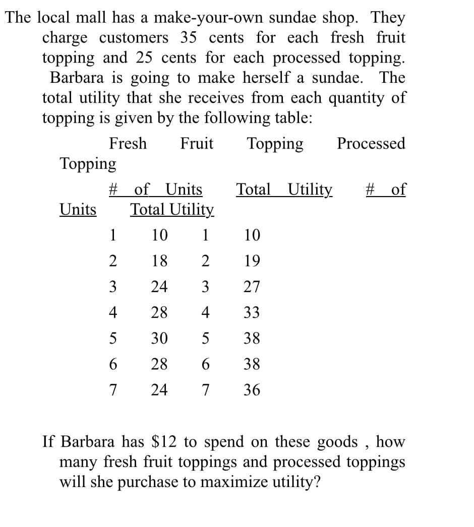 The local mall has a make-your-own sundae shop. They
charge customers 35 cents for each fresh fruit
topping and 25 cents for each processed topping.
Barbara is going to make herself a sundae. The
total utility that she receives from each quantity of
topping is given by the following table:
Fresh
Fruit
Тоpping
Processed
Тоpping
Total Utility
# of
# of Units
Total Utility
Units
1
10
1
10
18
2
19
3
24
3
27
4
28
4
33
30
5
38
28
38
7
24
7
36
If Barbara has $12 to spend on these goods , how
many fresh fruit toppings and processed toppings
will she purchase to maximize utility?
