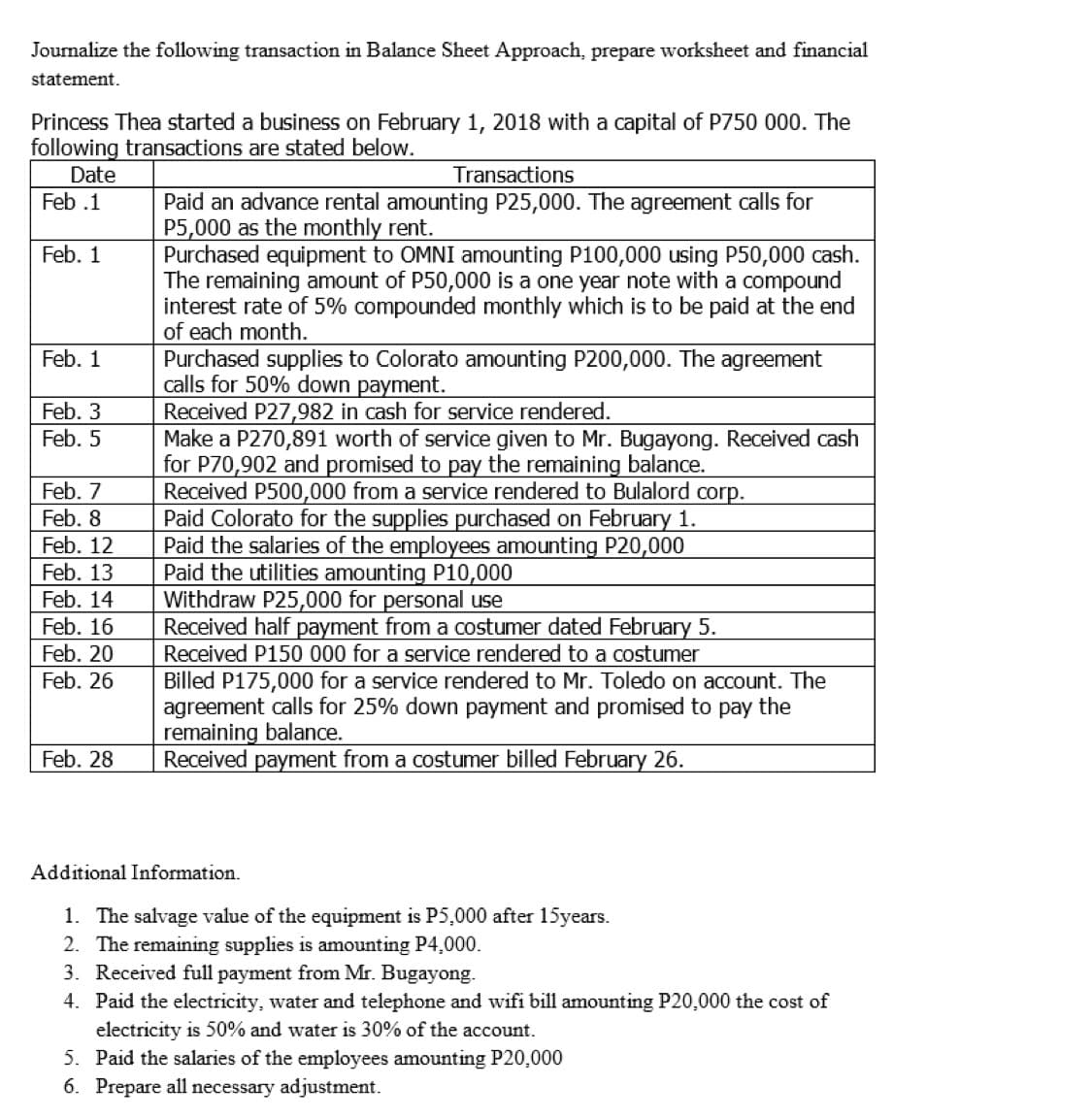 Journalize the following transaction in Balance Sheet Approach, prepare worksheet and financial
statement.
Princess Thea started a business on February 1, 2018 with a capital of P750 000. The
following transactions are stated below.
Date
Transactions
Feb.1
Paid an advance rental amounting P25,000. The agreement calls for
P5,000 as the monthly rent.
Feb. 1
Purchased equipment to OMNI amounting P100,000 using P50,000 cash.
The remaining amount of P50,000 is a one year note with a compound
interest rate of 5% compounded monthly which is to be paid at the end
of each month.
Feb. 1
Purchased supplies to Colorato amounting P200,000. The agreement
calls for 50% down payment.
Feb. 3
Received P27,982 in cash for service rendered.
Feb. 5
Feb. 7
Make a P270,891 worth of service given to Mr. Bugayong. Received cash
for P70,902 and promised to pay the remaining balance.
Received P500,000 from a service rendered to Bulalord corp.
Paid Colorato for the supplies purchased on February 1.
Paid the salaries of the employees amounting P20,000
Paid the utilities amounting P10,000
Feb. 8
Feb. 12
Feb. 13
Feb. 14
Withdraw P25,000 for personal use
Feb. 16
Received half payment from a costumer dated February 5.
Received P150 000 for a service rendered to a costumer
Feb. 20
Feb. 26
Billed P175,000 for a service rendered to Mr. Toledo on account. The
agreement calls for 25% down payment and promised to pay the
remaining balance.
Feb. 28
Received payment from a costumer billed February 26.
Additional Information.
1. The salvage value of the equipment is P5,000 after 15years.
2. The remaining supplies is amounting P4,000.
3. Received full payment from Mr. Bugayong.
4. Paid the electricity, water and telephone and wifi bill amounting P20,000 the cost of
electricity is 50% and water is 30% of the account.
5. Paid the salaries of the employees amounting P20,000
6. Prepare all necessary adjustment.