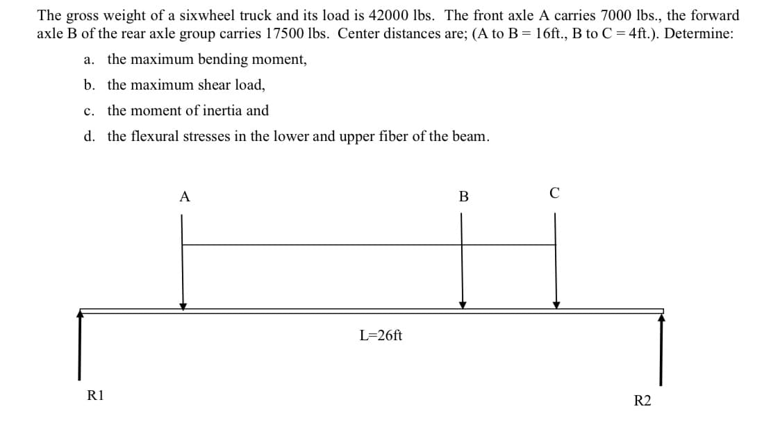 The gross weight of a sixwheel truck and its load is 42000 lbs. The front axle A carries 7000 lbs., the forward
axle B of the rear axle group carries 17500 lbs. Center distances are; (A to B = 16ft., B to C = 4ft.). Determine:
a. the maximum bending moment,
b. the maximum shear load,
c. the moment of inertia and
d. the flexural stresses in the lower and upper fiber of the beam.
A
В
L=26ft
R1
R2
