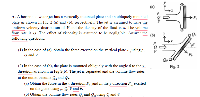 A. A horizontal water jet hits a vertically mounted plate and an obliquely mounted
plate as shown in Fig 2 (a) and (b), respectively. The jet is assumed to have the
uniform velocity distribution of V and the density of the fluid is p. The volume
flow rate is Q. The effect of viscosity is assumed to be negligible. Answer the
(b)
following questions.
(1) In the case of (a), obtain the force exerted on the vertical plate F, using p,
Q and V.
(2) In the case of (b), the plate is mounted obliquely with the angle 0 to the x
direction as shown in Fig 2(b). The jet is separated and the volume flow rates |
at the outlet become Qa and Qg.
Fig. 2
(a) Obtain the force in the x direction F and in the y direction Fexerted
on the plate using p, Q, V and 0.
(b) Obtain the volume flow rates Q, and Qz using Q and 6.
