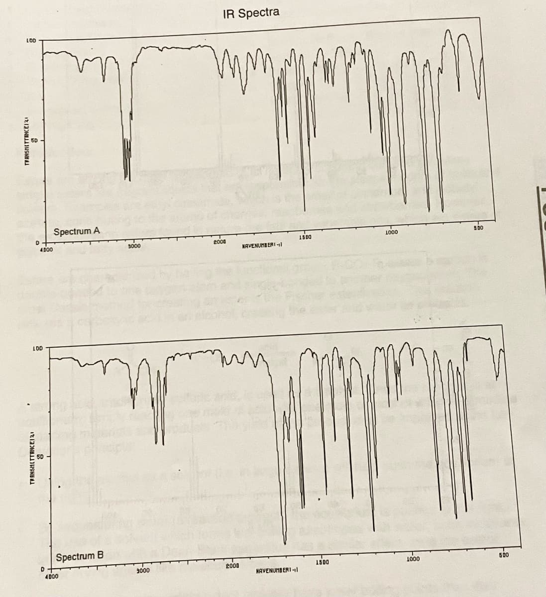 LOD
TRANSMITTANCE1%
D
TRANSMITTANCE!
4000
LOD
Spectrum A
Spectrum B
D+
4000
3000
3000
IR Spectra
mm
2000
m
2000
NAVENUMBERI-11
HAVENUMBERI-11
1500
1500
1000
1000
500
500