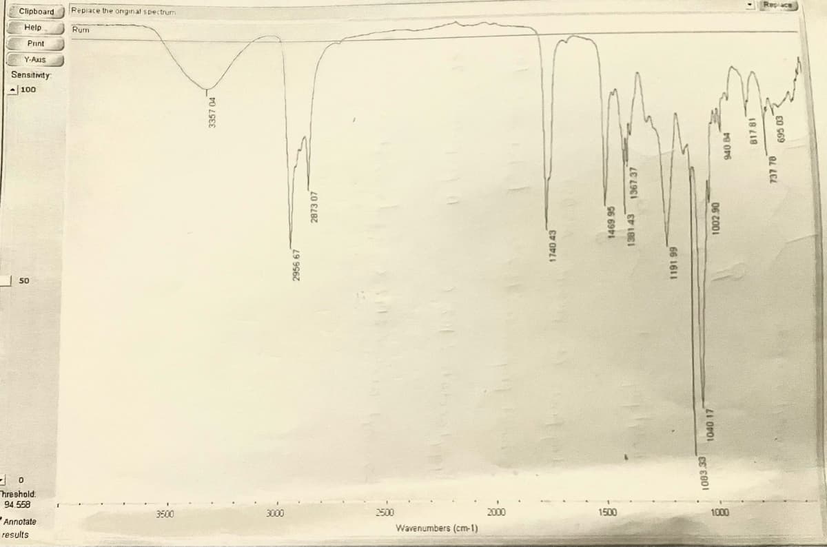 Wavenumbers (cm-1)
2500
1500
1000
1083.33
1040 17
50
2956.67
1740 43
2873 07
66 1611
1469.95
1381 43
1002.90
1367.37
940 84
737 78
3357 04
817 81
EO 969
-100
Sensitivity
Y-Axis
Print
Help
Clipboard
Rum
Replace the original spectrum