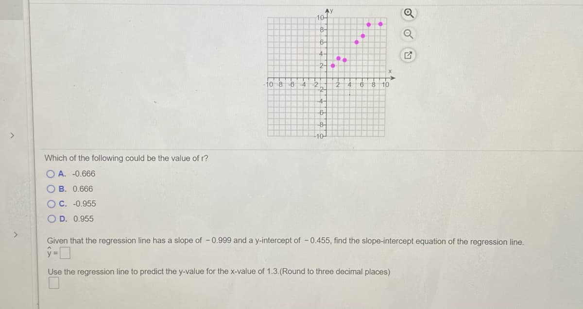 AY
10-
8-
6-
4-
io 86
-4
-2
2
4
10
4-
>
10
Which of the following could be the value of r?
O A. -0.666
O B. 0.666
O C. -0.955
O D. 0.955
Given that the regression line has a slope of -0.999 and a y-intercept of -0.455, find the slope-intercept equation of the regression line.
Use the regression line to predict the y-value for the x-value of 1.3.(Round to three decimal places)
