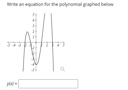 Write an equation for the polynomial graphed below
3-
-5 -4 -3
2 4 3
-5+
y(x) =
