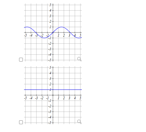 ### Analyzing Graphs: Understanding Trigonometric Functions

This page provides an analysis of two distinct graphs for educational purposes. Each graph will be explained in detail regarding its characteristics and what it represents.

#### Graph 1: Sine Wave
**Description**: 
- The first graph is a sine wave, a periodic function. 
- The curve oscillates above and below the x-axis, indicating periodic behavior.
- The x-axis represents the input angle in radians, ranging from -5 to 5.
- The y-axis represents the sine of the input angle, ranging from -5 to 5.
- Key points include intersections at (-3π, -4), (-π, -2), (π,2) and  (3π, 4), peaks at -4 and 4, and troughs at -2 and 2.

**Characteristics**:
- **Periodicity**: The sine wave repeats every 2π units.
- **Symmetry**: The graph is symmetric with respect to the origin, showcasing an odd function.
- **Amplitudes**: The highest point (peak) and lowest point (trough) are equidistant from the x-axis, indicating the amplitude of the wave.

#### Graph 2: Constant Function
**Description**: 
- The second graph is a horizontal line, indicating a constant function.
- The line is parallel to the x-axis.
- The function value does not change with varying x-values.
- Both axes range from -5 to 5.
- The horizontal line likely represents a function with a constant value close to 0.

**Characteristics**:
- **Zero Slope**: The graph's slope is zero, indicating no change in y-value with respect to x.
- **Constant Value**: All points on the line have the same y-coordinate.

### Educational Insights
- Comparing these two graphs helps in understanding the difference between a periodic function (like the sine wave) and a constant function. 
- This distinction is critical in various fields such as physics, engineering, and mathematics, where understanding the behavior of different functions is fundamental.
- Observing the sine wave helps students comprehend concepts such as amplitude, period, and phase shift.
- The constant function graph is helpful in understanding the basic concept of slope and intercept in linear functions.

These visual representations are an excellent starting point for further exploration into more complex trigonometric and algebraic functions.