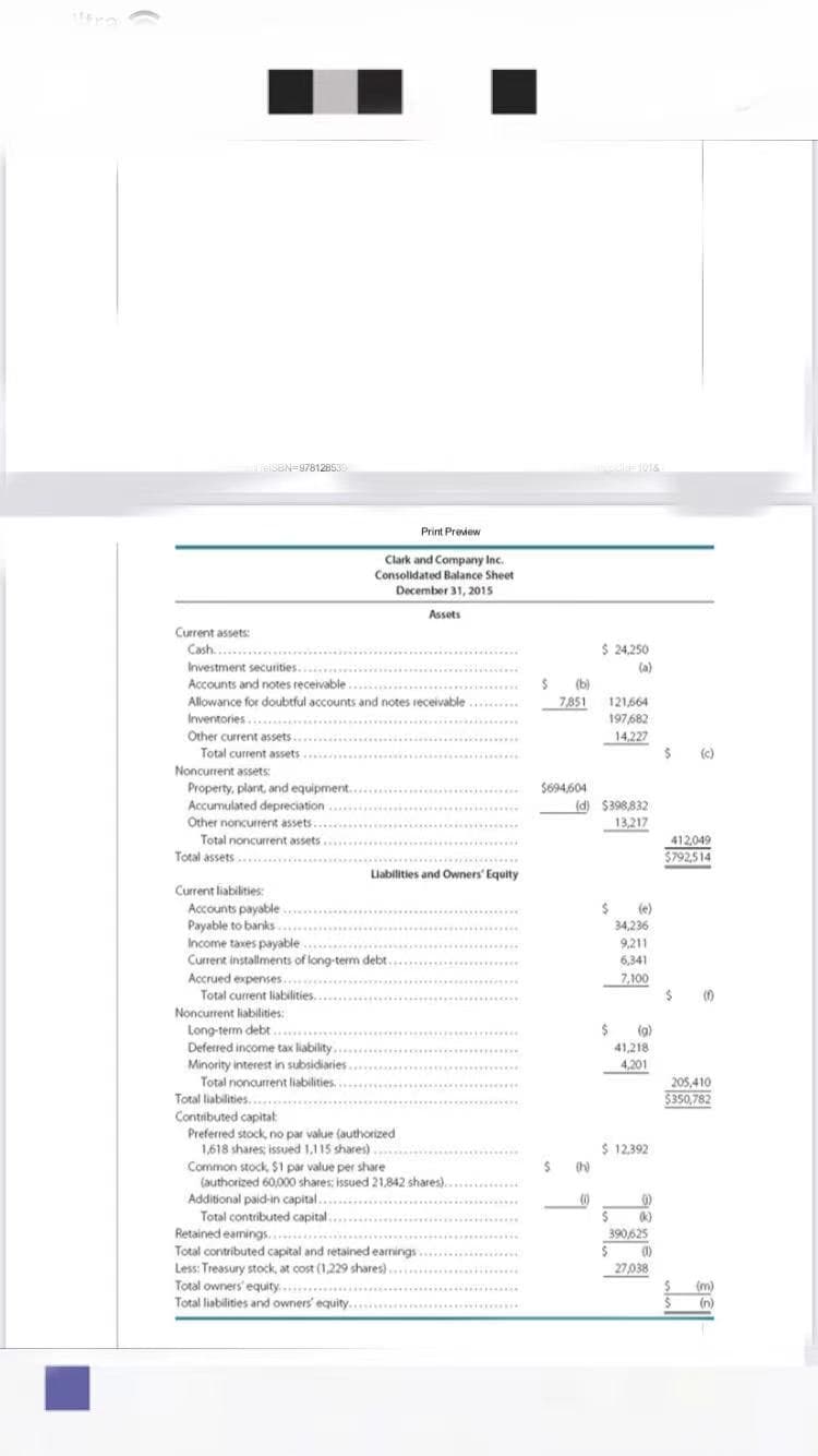 reisBN=97812B539
Print Prevew
Clark and Company Inc.
Consolidated Balance Sheet
December 31, 2015
Assets
Current assets:
$ 24,250
(a)
Cash..
Investment securities.
Accounts and notes receivable
Allowance for doubtful accounts and notes receivable
Inventories.
$ (b)
7,851 121,664
197,682
.
....**..
Other current assets.
Total current assets
Noncurrent assets
Property, plant, and equipment.
Accumulated depreciation
Other noncurrent assets...
14,227
(c)
$694,604
(d) $398,832
13,217
.......
Total noncurrent assets.
412,049
$792,514
*......
Total assets.
*.....
Liabilities and Owners' Equity
Current liabilities:
Accounts payable
Payable to banks
Income taxes payable
Current installments of long-term debt.
Accrued expenses..
Total current liabilities..
$ (e)
34,236
9,211
6,341
wwww
7,100
(0
Noncurrent liabilities:
Long-term debe
Deferred income tax liability.
Minority interest in subsidiaries
Total noncurrent liabilities.
Total liabilities...
$ (0)
.....*.
41,218
4,201
....
205,410
$350,782
.....
Contributed capitat
Preferred stock, no par value (authorized
1,618 shares issued 1,115 shares).
$ 12.392
Common stock, $1 par value per share
(authorized 60,000 shares: issued 21,842 shares).
Additional paid-in capital...
Total contributed capital..
Retained eamings....
Total contributed capital and retained earnings
390,625
Less: Treasury stock, at cost (1,229 shares)..
Total owners' equity-
Total liabilities and owners' equity..
27,038
(m)
(n)
*
