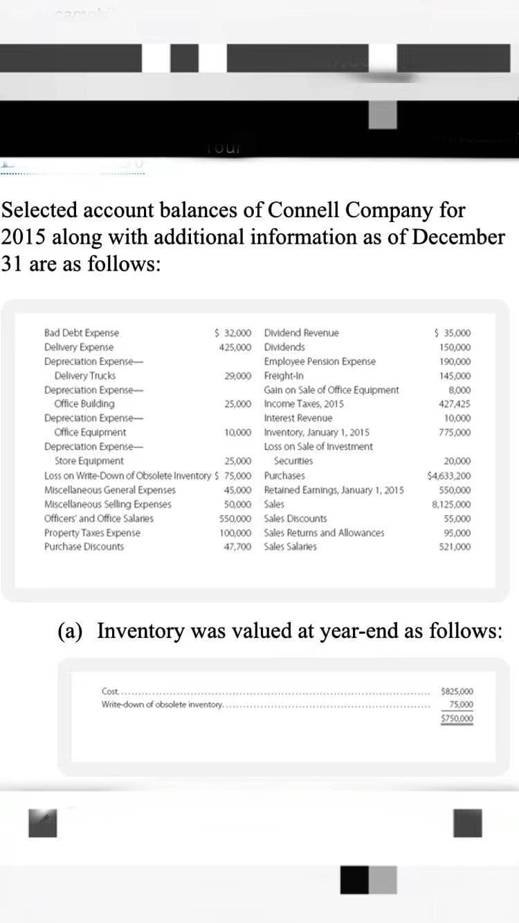 Our
Selected account balances of Connell Company for
2015 along with additional information as of December
31 are as follows:
LEI
Bad Debt Expense
$ 32,000
DIvidend Revenue
$ 35,000
Delivery Expense
425,000
Dividends
150,000
Depreciation Expense-
Employee Pension Expense
190,000
Delivery Trucks
Depreciation Expense--
Office Building
Depreciation Expense-
Office Equipment
Depreciation Expense-
Store Equipment
Loss on Write-Down of Obsolete Inventory $ 75,000
Miscellaneous General Expenses
Miscellaneous Selling Expenses
Officers' and Office Salaries
29,000 Freight-In
145,000
Gain on Sale of Office Equipment
8,000
25,000 Income Taxes, 2015
427,425
Interest Revenue
10,000
10,000 Inventory, January 1, 2015
Loss on Sale of Investment
775,000
25,000
Securities
20,000
Purchases
$4,633,200
45,000
Retained Earnings, January 1, 2015
550,000
50,000
Sales
8,125,000
55,000
95,000
550,000 Sales Discounts
Property Taxes Expense
Purchase Discounts
100,000 Sales Returns and Allowances
47,700 Sales Salaries
521,000
(a) Inventory was valued at year-end as follows:
Cost...
$825,000
Write-down of obsolete inventory.
75,000
$750,000
