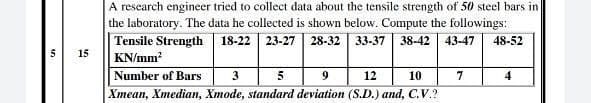 A research engineer tried to collect data about the tensile strength of 50 steel bars in
the laboratory. The data he collected is shown below. Compute the followings:
Tensile Strength
KN/mm?
18-22 23-27
28-32
33-37
38-42 43-47
48-52
15
Number of Bars
3
5
9
12
10
7
4
Xmean, Xmedian, Xmode, standard deviation (S.D.) and, C.V.?
