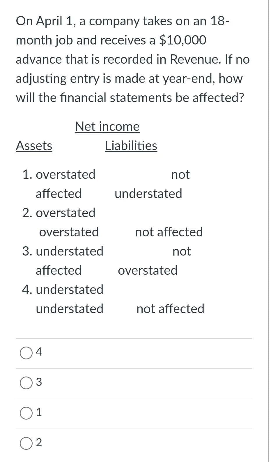 On April 1, a company takes on an 18-
month job and receives a $10,000
advance that is recorded in Revenue. If no
adjusting entry is made at year-end, how
will the financial statements be affected?
Assets
1. overstated
affected
2. overstated
overstated
3. understated
affected
4. understated
understated
4
3
1
Net income
02
Liabilities
not
understated
not affected
not
overstated
not affected