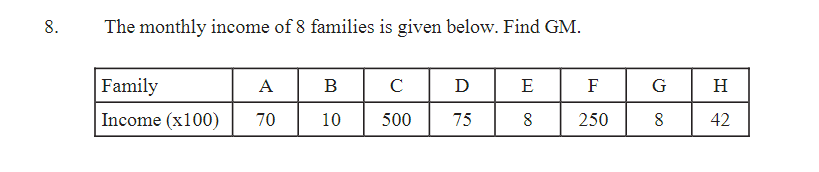 8.
The monthly income of 8 families is given below. Find GM.
Family
A
Income (x100) 70
B
10
с
500
D
75
E
8
F
250
G
8
H
42