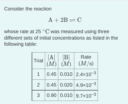 Consider the reaction
A + 2B = C
whose rate at 25 °C was measured using three
different sets of initial concentrations as listed in the
following table:
[A] [B]
Rate
Trial
|(M) (М)| (М/s)
1
0.45 0.010 2.4×10-3
2
0.45 0.020 4.9×10-3
0.90 0.010 9.7×10-3
3.
