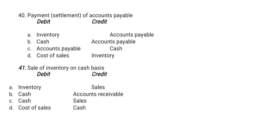 40. Payment (settlement) of accounts payable
Debit
Credit
Accounts payable
a. Inventory
b. Cash
Accounts payable
Cash
Accounts payable
d. Cost of sales
Inventory
41. Sale of inventory on cash basis
Credit
Debit
a. Inventory
b. Cash
Sales
Accounts receivable
c. Cash
d. Cost of sales
Sales
Cash
