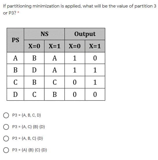 If partitioning minimization is applied, what will be the value of partition 3
or P3? *
NS
Output
PS
X=0
X=1
X=0
X=1
A B
B D
с | в
A
1
A
1
1
C
1
D
C
В
Р3 %3 {A, В, С, D}
O P3 = {A, C} {B} {D}
O P3 = {A, B, C} {D}
O P3 = {A} {B} {C} {D}
%3D
