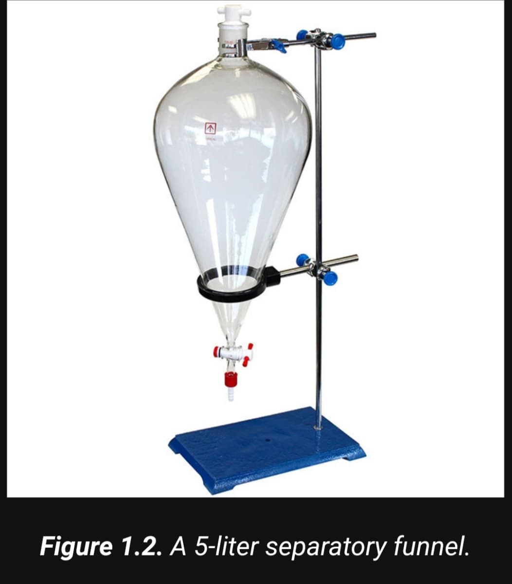 Figure 1.2. A 5-liter separatory funnel.
