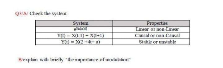 Q3/A/ Check the system
System
Properties
Lnear or non-Linear
Causal or non-Causal
Stable or unstable
Y(t) = X(t-1) + X(t+1)
Y(t) = X(2 +4t+ a)
%3D
B'explain with briefly "the importance of modulation"
