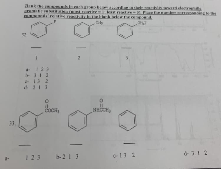 Rank the compounds in each group below according to their reactivity toward electrophilie
aromatic substitution (most reactive-1: least reactive 3) Place the number corresponding to the
compounds' relative reactivity in the blank below the compound
CH3
32.
a- 1 2 3
b- 31 2
c- 132
d- 21 3
NHCCH3
соснз
33.
d- 3 1 2
c-13 2
a- 123 b-213
