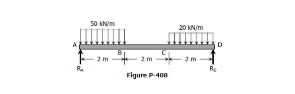 50 kN/m
20 kN/m
D
2 m
2 m
2 m
RA
Ro
Figure P-408
