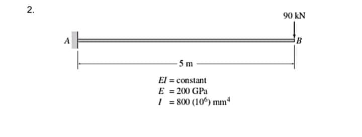 2.
90 kN
5 m
El = constant
E = 200 GPa
I = 800 (10) mm
