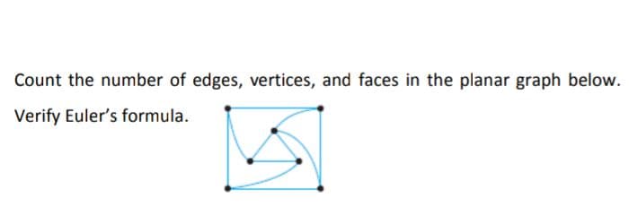 Count the number of edges, vertices, and faces in the planar graph below.
Verify Euler's formula.
