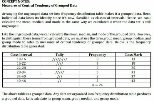 CONCEPT NOTES:
Measures of Central Tendency of Grouped Data
Arranging the ungrouped data set into frequency distribution table makes it a grouped data. Here,
individual data loses its identity since it's now classified as classes of intervals. Hence, we can't
calculate the mean, median, and mode in the same way we calculated it when the data set is still
ungrouped.
Like the ungrouped data, we can calculate the mean, median, and mode of the grouped data. However,
to distinguish these terms from grouped data, we must use the term group mean, group median, and
group mode to refer to measures of central tendency of grouped data. Below is the frequency
distribution table generated:
Class Interval
Frequency
Class Mark
Tally
///-//
10-16
8
13.
16-22
////
4
19
22-28
2
25
28-34
5
31
34-40
///
3
37
40-46
//
2
43
n = 24
The above table is a grouped data. Any data set organized into frequency distribution table produces
a grouped data. Let's calculate its group mean, group median, and group mode.