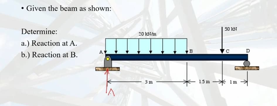 • Given the beam as shown:
50 kN
Determine:
20 kNAm
a.) Reaction at A.
A
B
D
b.) Reaction at B.
1.5 m * 1 m
