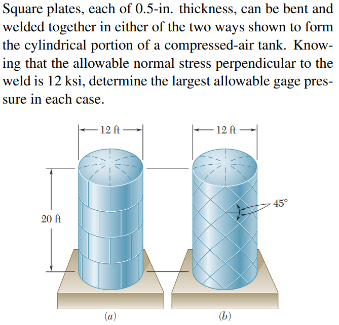 Square plates, each of 0.5-in. thickness, can be bent and
welded together in either of the two ways shown to form
the cylindrical portion of a compressed-air tank. Know-
ing that the allowable normal stress perpendicular to the
weld is 12 ksi, determine the largest allowable gage pres-
sure in each case.
12 ft
12 ft
45°
20 ft
(a)
(b)
