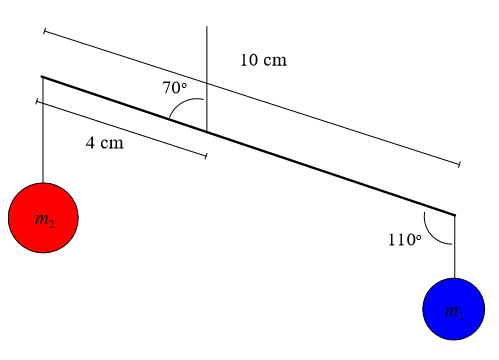 10 cm
70°
4 cm
т,
110°
т,
