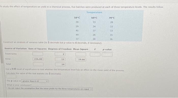 To study the effect of temperature on yield in a chemical process, five batches were produced at each of three temperature levels. The results follow.
50°C
60°C
39
33
29
34
41
37
44
26
37
30
Construct an analysis of variance table (to 2 decimals but p-value to 4 decimals, if necessary).
Source of Variation Sum of Squares Degrees of Freedom Mean Square F
Treatments
2
236.00
12
Temperature
14
Error
Total
Use a 0.05 level of significance to test whether the temperature level has an effect on the mean yield of the process.
Calculate the value of the test statistic (to 2 decimals).
19.66
70°C
28
33
33
The p-value is greater than 0.10
What is your conclusion?
Do not reject the assumption that the mean yields for the three temperatures are equal
35
36
p-value