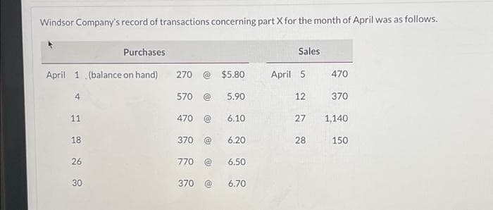 Windsor Company's record of transactions concerning part X for the month of April was as follows.
Purchases
April 1 (balance on hand)
11
18
26
30
270 @ $5.80
570 @ 5.90
470
370
6.10
6.20
6.50
370 @ 6.70
770 @
Sales
April 5
12
370
27 1,140
150
470
28