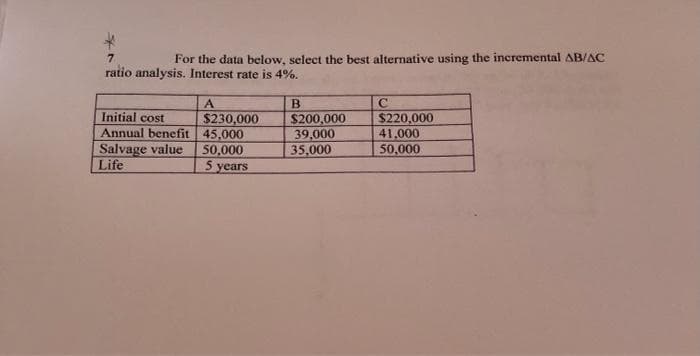 7.
ratio analysis. Interest rate is 4%.
For the data below, select the best alternative using the incremental AB/AC
Initial cost
Annual benefit 45,000
Salvage value
Life
$230,000
$200,000
39,000
35,000
$220,000
41,000
50,000
50,000
5 years
