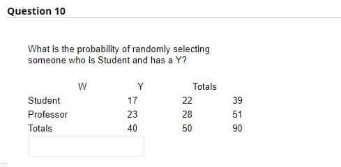 Question 10
What is the probability of randomly selecting
someone who is Student and has a Y?
Y
Totals
Student
17
22
39
Professor
23
28
51
Totals
40
50
90
