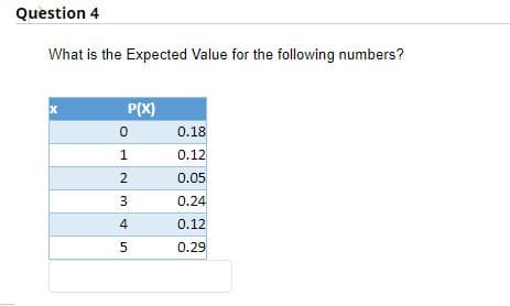 Question 4
What is the Expected Value for the following numbers?
P(X)
0.18
0.12
2
0.05
0.24
4
0.12
0.29
