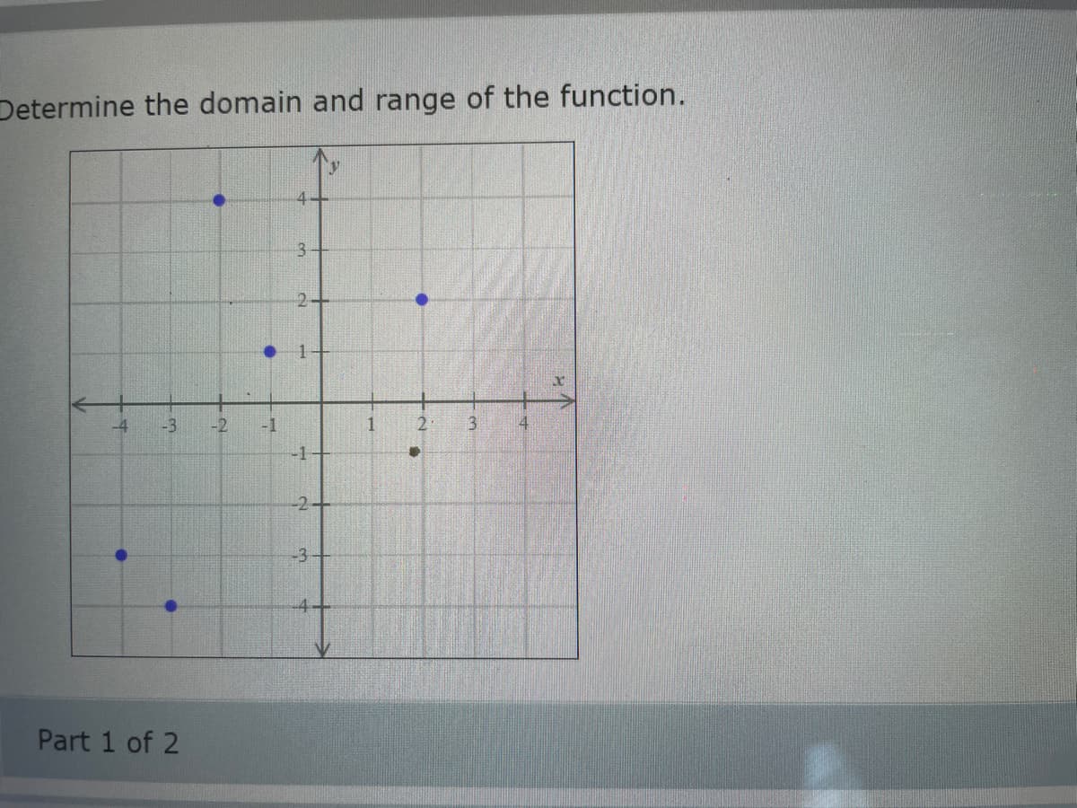 ### Determining the Domain and Range of a Function

#### Graph Analysis:

In this graph, several blue points are plotted on a coordinate plane to represent specific values of a function. The x-axis and y-axis range from -5 to 5 in their respective directions. 

#### Points on the Graph:
- `(-3, -4)`
- `(-3, 4)`
- `(-1, 3)`
- `(0, 0)`
- `(2, 2)`
- `(2, -1)`

#### Domain and Range:

- **Domain:** The domain of a function represents all the possible \( x \)-values. From the graph, these are the \( x \)-coordinates of all the plotted points.

    **Domain:** \(-3, -1, 0, 2\)

- **Range:** The range of a function represents all the possible \( y \)-values. From the graph, these are the \( y \)-coordinates of all the plotted points.

    **Range:** \(-4, -1, 0, 2, 3, 4\)

#### Observations:

- The function has distinct values at six different points.
- It is important to note that the same \( x \)-value can have multiple \( y \)-values, as seen from the points \((-3, -4)\) and \((-3, 4)\) or \((2, 2)\) and \((2, -1)\).

This analysis helps in understanding how the function behaves across different input values and the set of outputs it produces. 

#### Part 1 of 2

*Please refer to the subsequent parts for more detailed explanations and applications.*