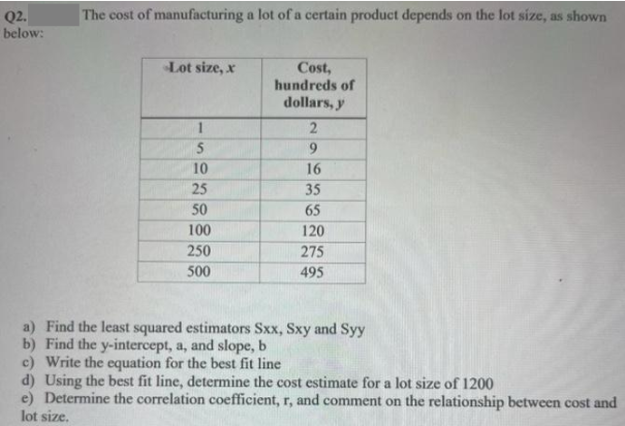 The cost of manufacturing a lot of a certain product depends on the lot size, as shown
Q2.
below:
Lot size, x
Cost,
hundreds of
dollars, y
1
2
9.
10
16
25
35
50
65
100
120
250
275
500
495
a) Find the least squared estimators Sxx, Sxy and Syy
b) Find the y-intercept, a, and slope, b
c) Write the equation for the best fit line
d) Using the best fit line, determine the cost estimate for a lot size of 1200
e) Determine the correlation coefficient, r, and comment on the relationship between cost and
lot size.
