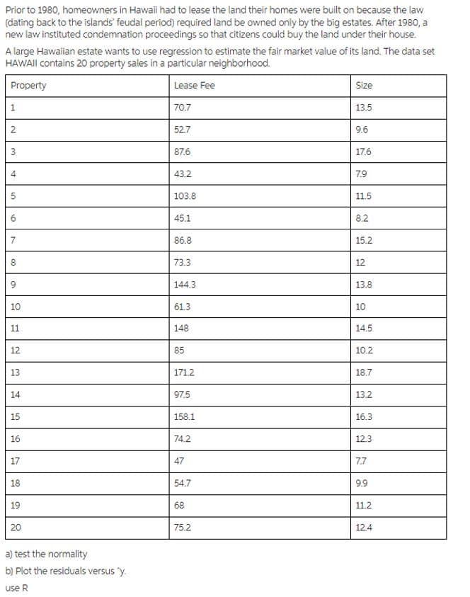Prior to 1980, homeowners in Hawaii had to lease the land their homes were built on because the law
(dating back to the islands' feudal period) required land be owned only by the big estates. After 1980, a
new law instituted condemnation proceedings so that citizens could buy the land under their house.
A large Hawaiian estate wants to use regression to estimate the fair market value of its land. The data set
HAWAII contains 20 property sales in a particular neighborhood.
Property
Lease Fee
Size
1
70.7
13.5
2
52.7
9.6
3
87.6
17.6
4
43.2
7.9
5
103.8
11.5
45.1
8.2
86.8
15.2
73.3
12
144.3
13.8
61.3
10
148
14.5
85
10.2
171.2
18.7
97.5
13.2
158.1
16.3
74.2
12.3
47
7.7
54.7
68
75.2
9
7
8
9
10
11
12
13
14
15
16
17
18
19
20
a) test the normality
b) Plot the residuals versus ^y.
use R
9.9
11.2
12.4