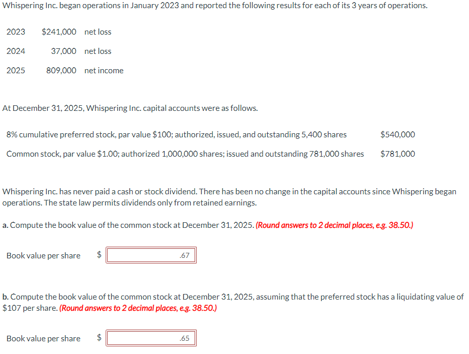 Whispering Inc. began operations in January 2023 and reported the following results for each of its 3 years of operations.
2023 $241,000
2024
net loss
37,000 net loss
809,000 net income
2025
At December 31, 2025, Whispering Inc. capital accounts were as follows.
8% cumulative preferred stock, par value $100; authorized, issued, and outstanding 5,400 shares
Common stock, par value $1.00; authorized 1,000,000 shares; issued and outstanding 781,000 shares
Whispering Inc. has never paid a cash or stock dividend. There has been no change in the capital accounts since Whispering began
operations. The state law permits dividends only from retained earnings.
a. Compute the book value of the common stock at December 31, 2025. (Round answers to 2 decimal places, e.g. 38.50.)
Book value per share $
+A
.67
b. Compute the book value of the common stock at December 31, 2025, assuming that the preferred stock has a liquidating value of
$107 per share. (Round answers to 2 decimal places, e.g. 38.50.)
Book value per share $
$540,000
$781,000
.65