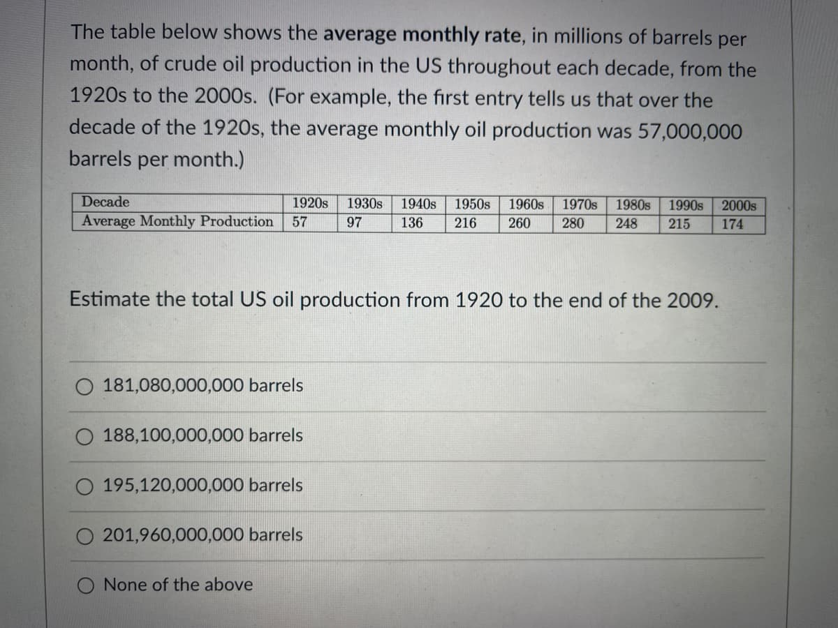 The table below shows the average monthly rate, in millions of barrels per
month, of crude oil production in the US throughout each decade, from the
1920s to the 2000s. (For example, the first entry tells us that over the
decade of the 1920s, the average monthly oil production was 57,000,000
barrels per month.)
Decade
1920s
1930s
1940s
1950s
1960s
1970s
1980s
1990s
Average Monthly Production
2000s
174
57
97
136
216
260
280
248
215
Estimate the total US oil production from 1920 to the end of the 2009.
181,080,000,000 barrels
188,100,000,000 barrels
195,120,000,000 barrels
201,960,000,000 barrels
O None of the above
