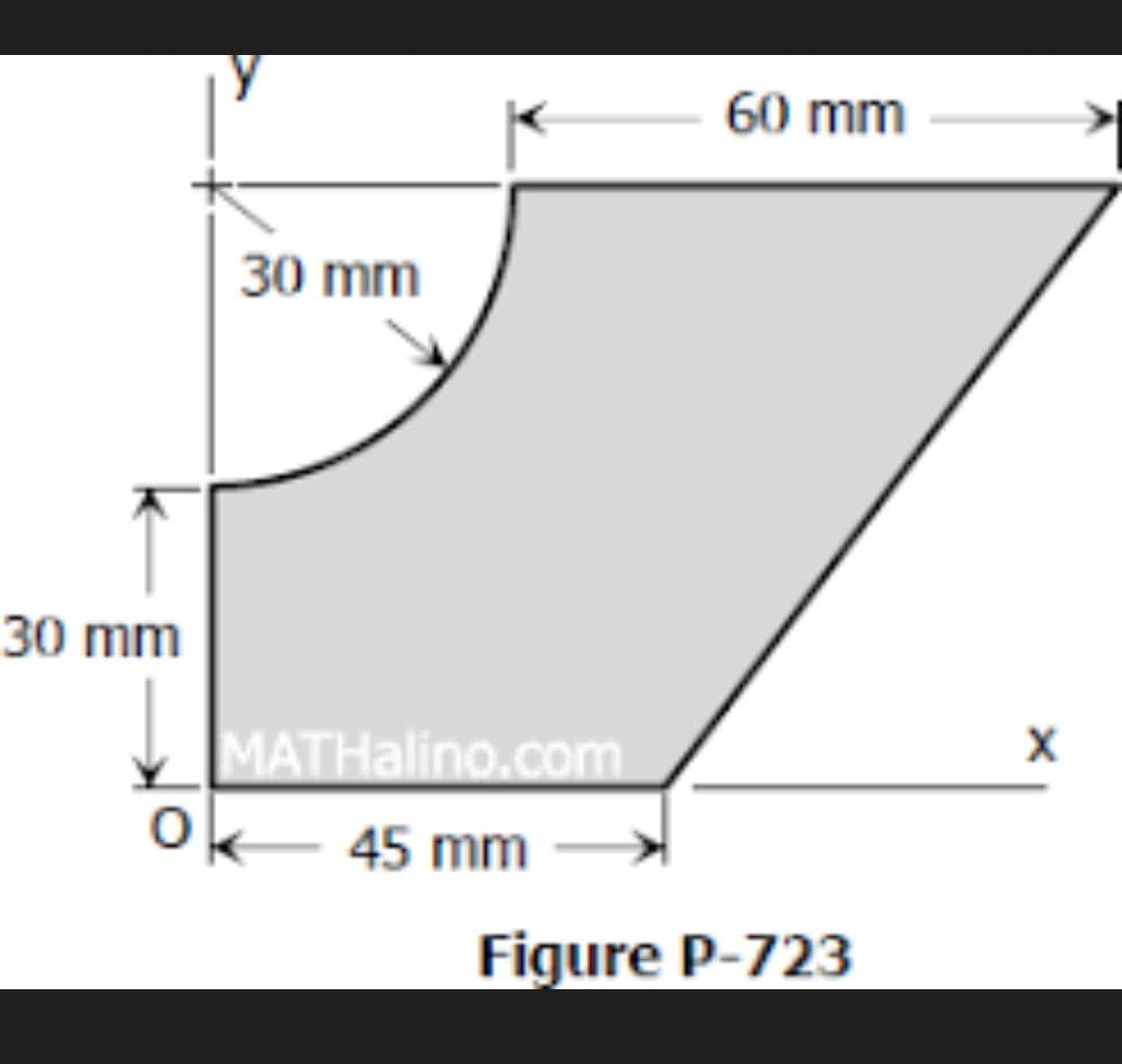 30 mm
30 mm
MATHalino.com
45 mm
60 mm
Figure P-723
X