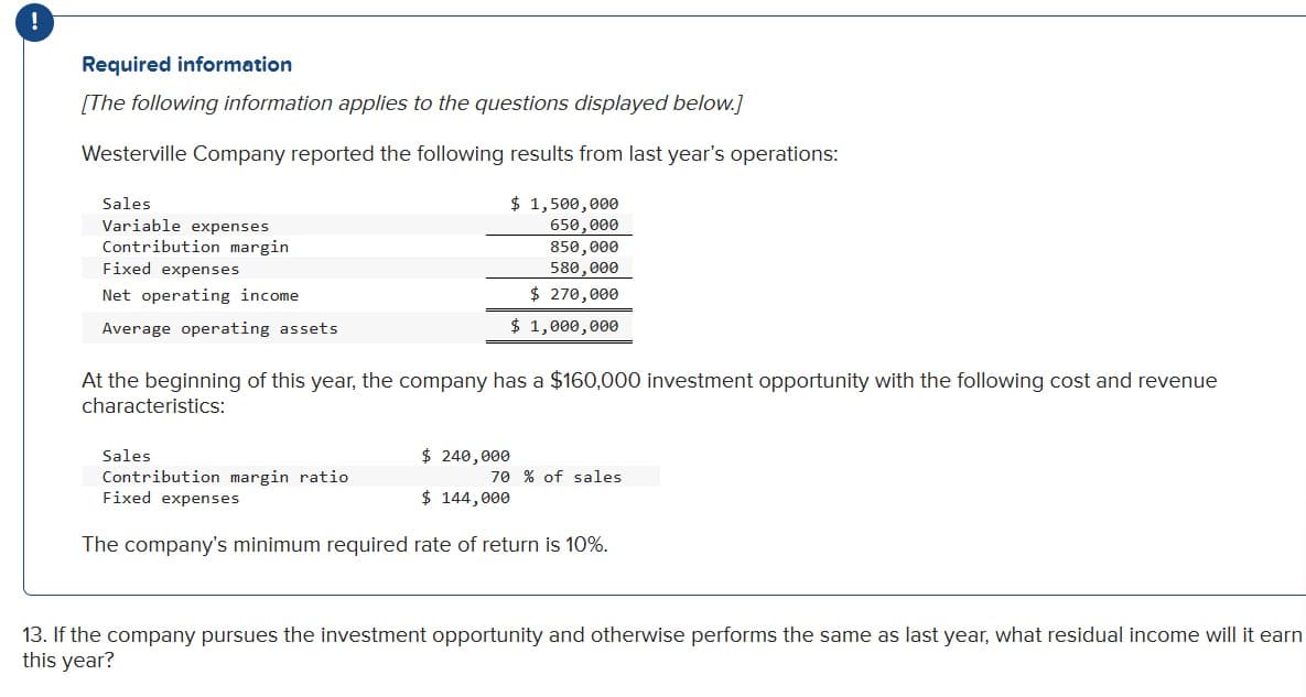 !
Required information
[The following information applies to the questions displayed below.]
Westerville Company reported the following results from last year's operations:
Sales
Variable expenses
Contribution margin
Fixed expenses
Net operating income
$ 1,500,000
650,000
850,000
580,000
$ 270,000
$ 1,000,000
Average operating assets
At the beginning of this year, the company has a $160,000 investment opportunity with the following cost and revenue
characteristics:
Sales
$ 240,000
Contribution margin ratio
Fixed expenses
70 % of sales
$ 144,000
The company's minimum required rate of return is 10%.
13. If the company pursues the investment opportunity and otherwise performs the same as last year, what residual income will it earn
this year?