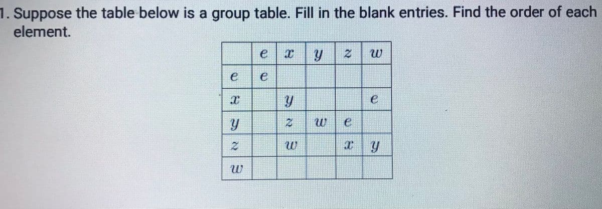 1. Suppose the table below is a group table. Fill in the blank entries. Find the order of each
element.
