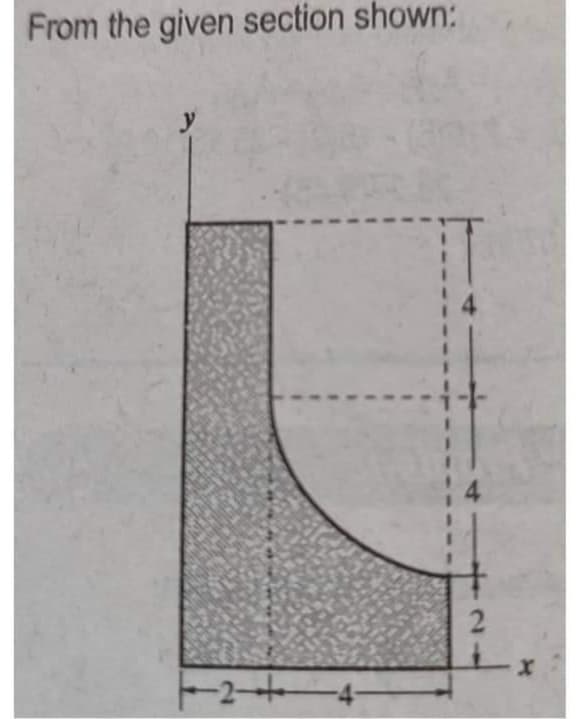 From the given section shown:
14
I
14
24-
X