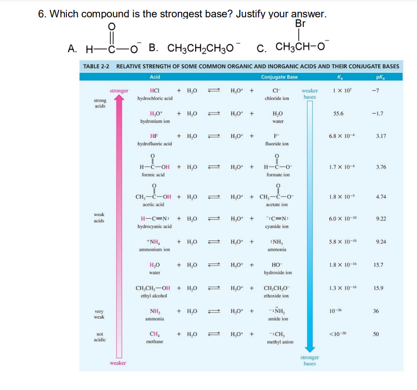 6. Which compound is the strongest base? Justify your answer.
Br
A. HC-O B. CH³CH₂CH₂0¯¯ C. CH3CH-O
TABLE 2-2 RELATIVE STRENGTH OF SOME COMMON ORGANIC AND INORGANIC ACIDS AND THEIR CONJUGATE BASES
Acid
Conjugate Base
CI™
chloride ion
strong
acids
weak
acids
very
weak
not
acidic
stronger
weaker
НСІ
+ H₂O
hydrochloric acid
H₂O+ + H₂O
hydronium ion
HF
hydrofluoric acid
H-C-OH + H₂O
formic acid
CH₂-C-OH + H₂O
acetic acid
H-C=N:
hydrocyanic acid
+NH₂
ammonium ion
H₂O
water
+ H₂O
NH,
ammonia
CH₂
methane
+ H₂O
+ H₂O
CH₂CH₂-OH + H₂O
ethyl alcohol.
+ H₂O
+ H₂O
+ H₂O
D
H₂O+ +
H₂O +
H₂O+ +
H₂O+ +
H₂O +
H₂O +
H₂O + CH₂-C-0-
acetate ion
H₂O +
H₂O +
H₂O+ +
H₂O
water
H₂O +
F-
fluoride ion
H-C-O-
formate ion
:C=N:
cyanide ion
:NH,
ammonial
HO™
hydroxide ion
CH,CH,O"
ethoxide ion
-NH₂
amide ion
-:CH,
methyl anion
weaker
bases
stronger
bases
1 x 10²
55.6
6.8 x 10
1.7 X 10-
1.8 X 10-5
6.0 X 10-10
5.8 X 10-10
1.8 X 10-16
1.3 X 10-16
10-16
<10-50
pka
-7
-1.7
3.17
3.76
4.74
9.22
9.24
15.7
15.9
36
50