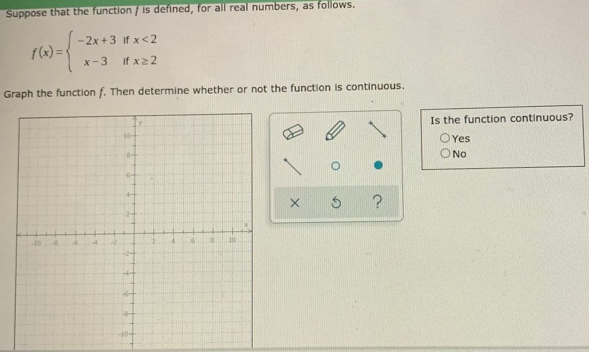 Suppose that the function f is defined, for all real numbers, as follows.
-2x +3 if x <2
f(x) =
%3D
x-3 if x22
Graph the function f. Then determine whether or not the function is continuous.
Is the function continuous?
OYes
O No
10
