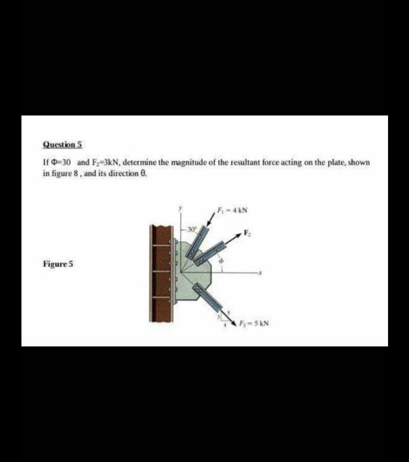 Question 5
If -30 and Fy-3kN, determine the magnitude of the resultant force acting on the plate, shown
in figure 8, and its direction 0.
F 4 kN
Figure 5
A5-5KN
