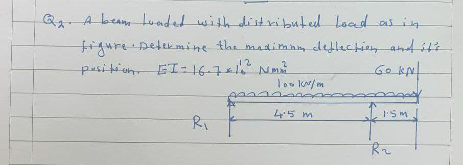 Qx-Abeam tuaded with distributed Load as in
figure Determine the madimnm deflection and ite
s
EI- 16-7x1 Nmm
loo l/m
pusition
4.5 m
