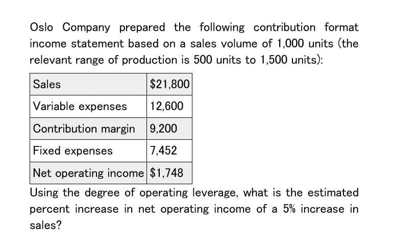 Oslo Company prepared the following contribution format
income statement based on a sales volume of 1,000 units (the
relevant range of production is 500 units to 1,500 units):
Sales
Variable expenses
$21,800
12,600
Contribution margin 9,200
Fixed expenses
7,452
Net operating income $1,748
Using the degree of operating leverage, what is the estimated
percent increase in net operating income of a 5% increase in
sales?