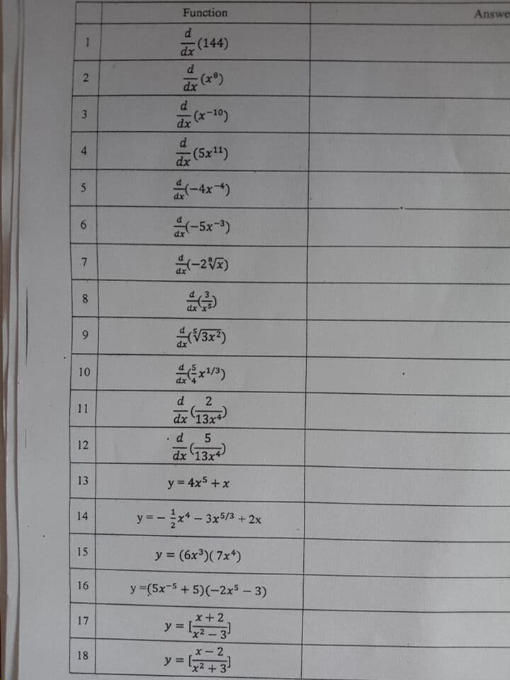 Function
Answe
1
dz (144)
d
dx
d
3.
dx
d
4.
dz (5x1)
-4x-4)
-5x-)
8.
d
11
dx 13x*
d
12
dx 13x4)
13
y = 4x5 + x
y =-x*-3x5/3 +2x
15
y = (6x³)( 7x*)
16
y (5x-5 +5)(-2x5 - 3)
x + 2
y = [;
17
x - 2
18
y = [-
x² +3
10
14
2.
6
9
