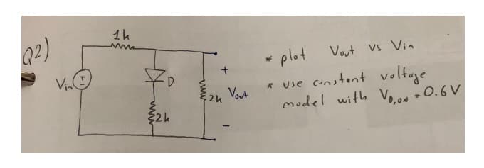 1h
2)
* plot
* use constent voltage
model with Vo.o=0.6 V
Vout Vs Vin
Vin
D
Vout
